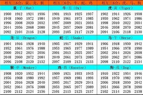 1978年生肖|1978年属什么生肖 1978年出生是什么命